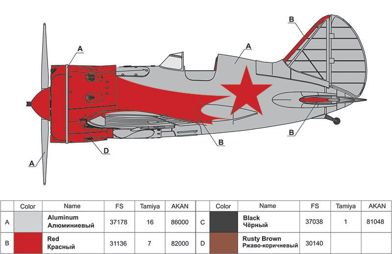 Модель - И-16 тип 10 советского лётчика-аса Валерия Чкалова. 