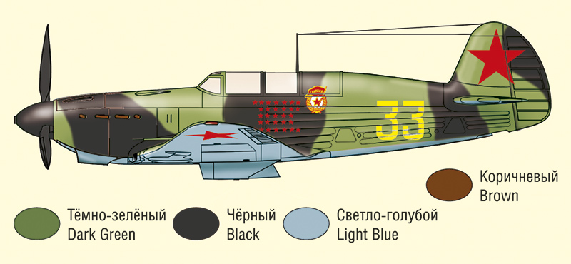 Модель - Истребитель Як-7Б Петра Покрышева. 