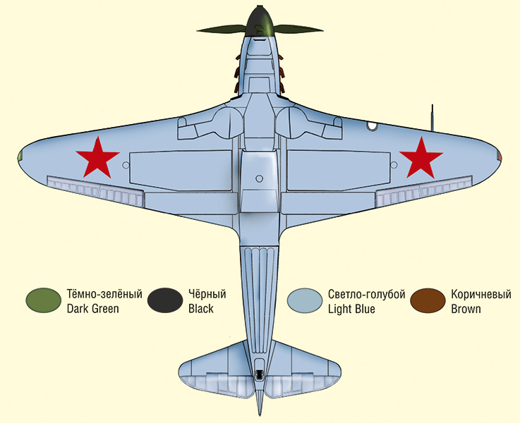 Yak-7B. 