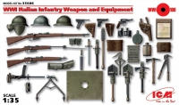 WWI Italian Infantry Weapon and Equipment