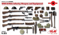 Модель - Оружие и снаряжение пехоты Великобритании І МВ