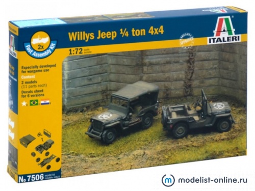 Модель - Американский бронеавтомобиль Willys Jeep 1/4 Ton 4x4  (1:72)