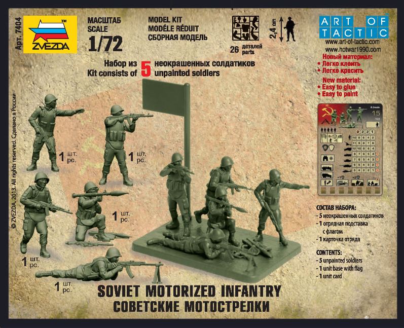 Soviet Motorized Infantry. 
